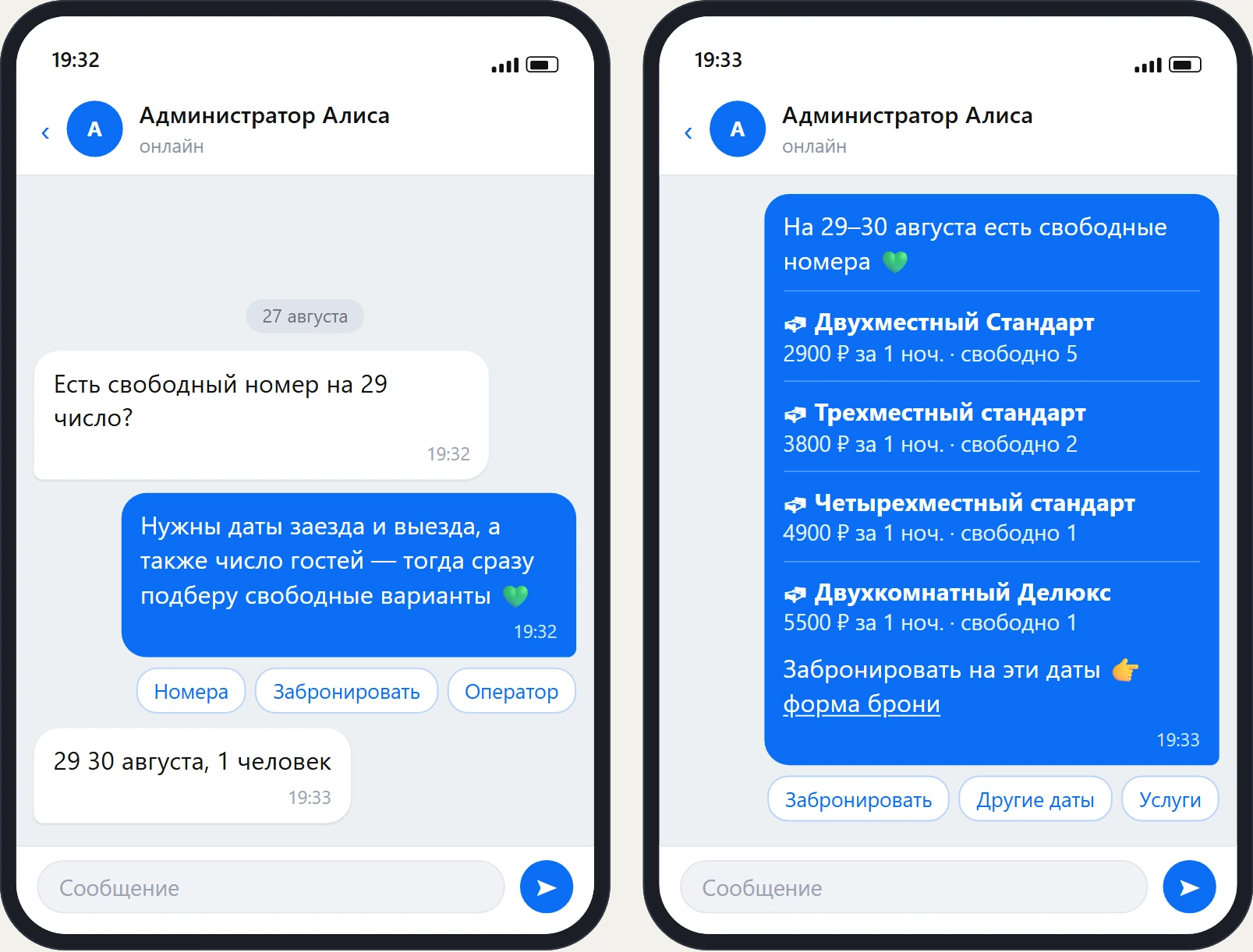 Два экрана переписки с ботом гостиницы 27 августа: в 19:32 гость спрашивает про свободный номер на 29 число, бот просит даты и число гостей; в 19:33 гость пишет «29 30 августа, 1 человек», и бот показывает четыре номера с ценой за ночь и остатком: Двухместный Стандарт 2900 рублей, свободно 5, Трехместный 3800, Четырехместный 4900, Двухкомнатный Делюкс 5500.